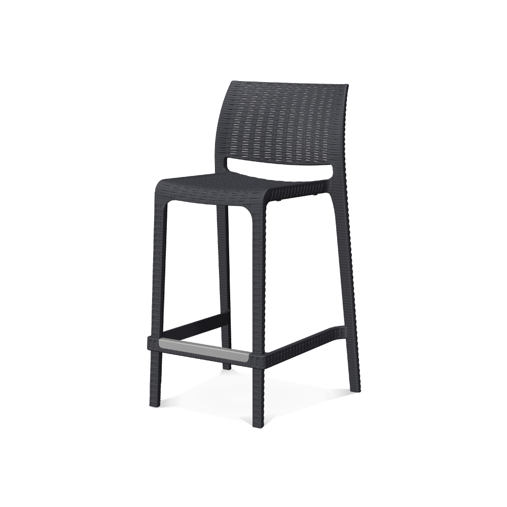 Banco Rue Counter 7036C 3